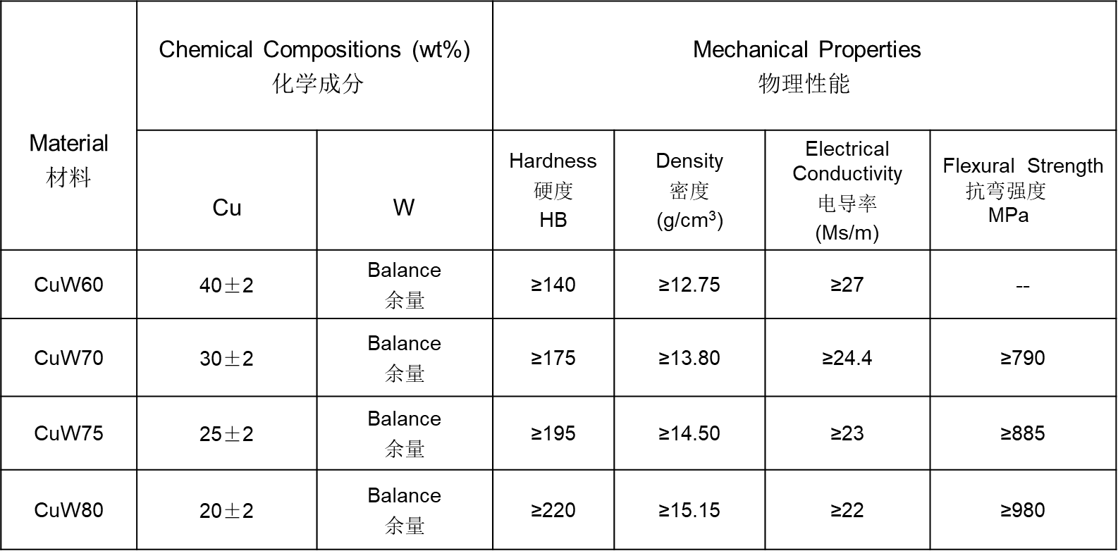 20210819/611e1cc447c5b.png 图片8.png