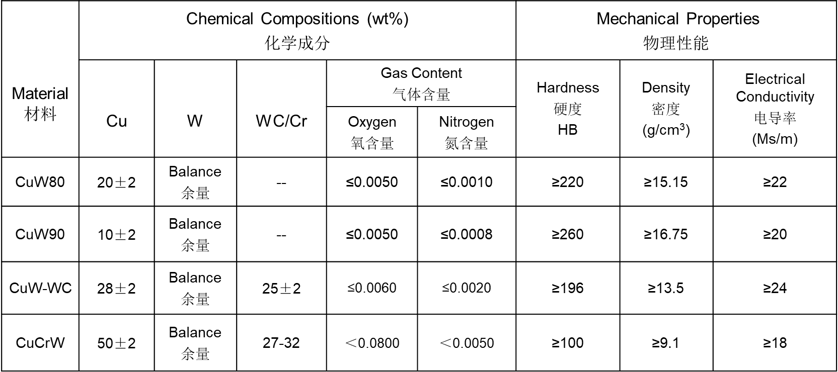 20210819/611e1e6f37d5b.png 图片9.png